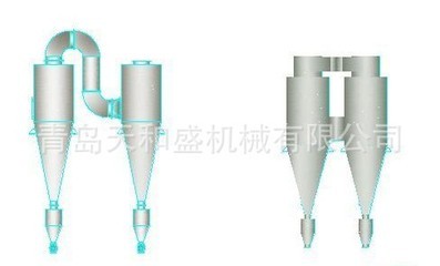 青島廠家直銷旋風除塵器 高效脫硫除塵設備解析